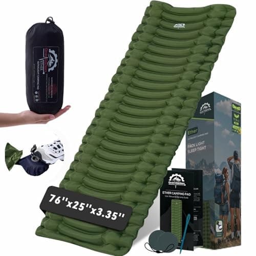 Gear Doctors Ether Ultralight Sleeping Pad product photo